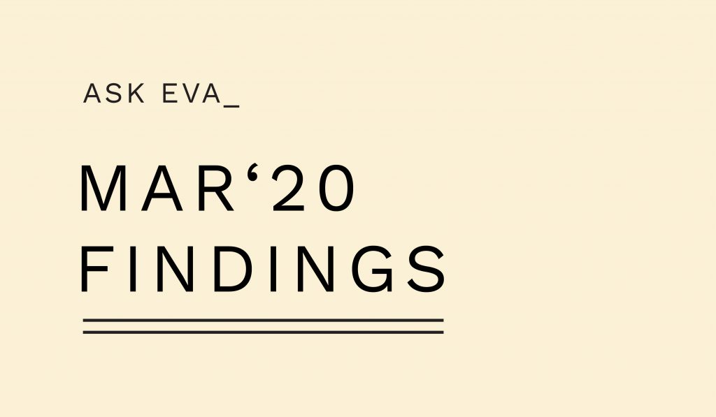Ask Eva March Findings on Shopping for Sex Toys