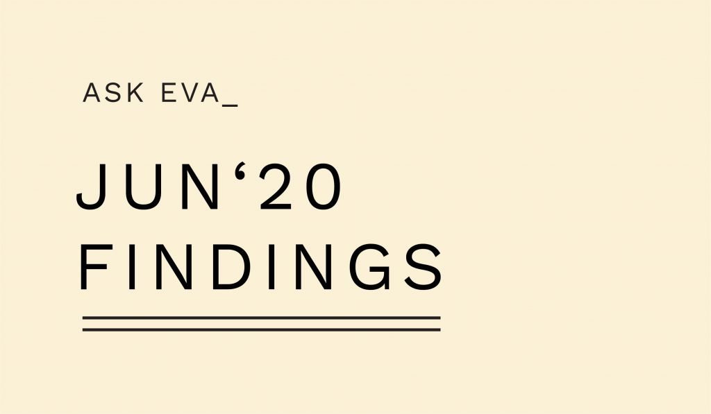 Ask Eva June Survey Findings on LGBTQ+ people's sexual experiences