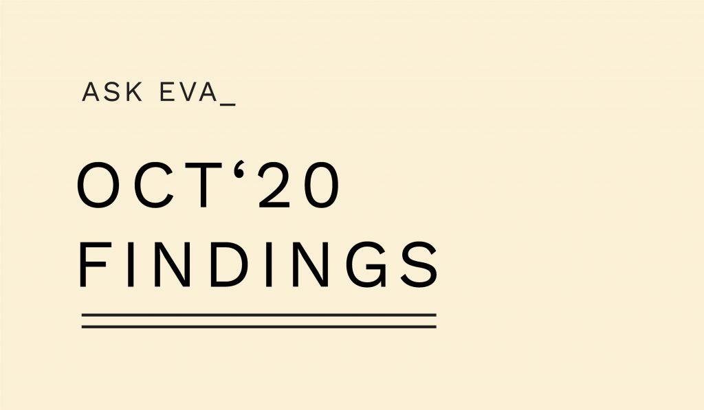 Ask Eva October Survey Findings on BDSM and Kink