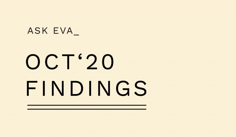 Ask Eva October Survey Findings on BDSM and Kink