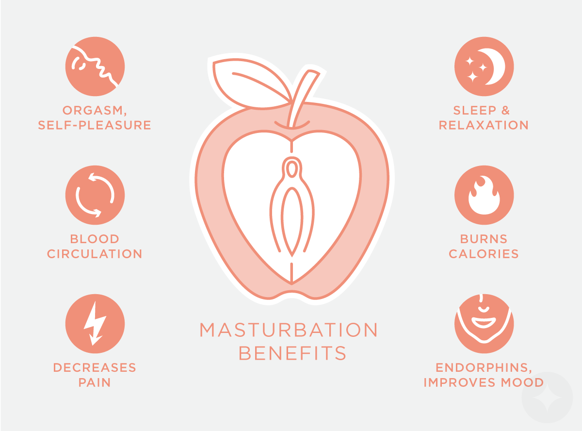 Masturbation is extremely good for health