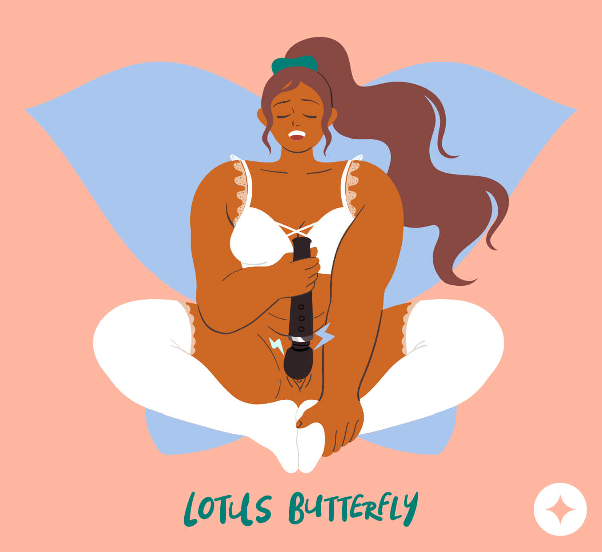 The Lotus Butterfly Sex Position