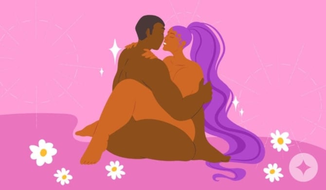 What is Tantric Sex?